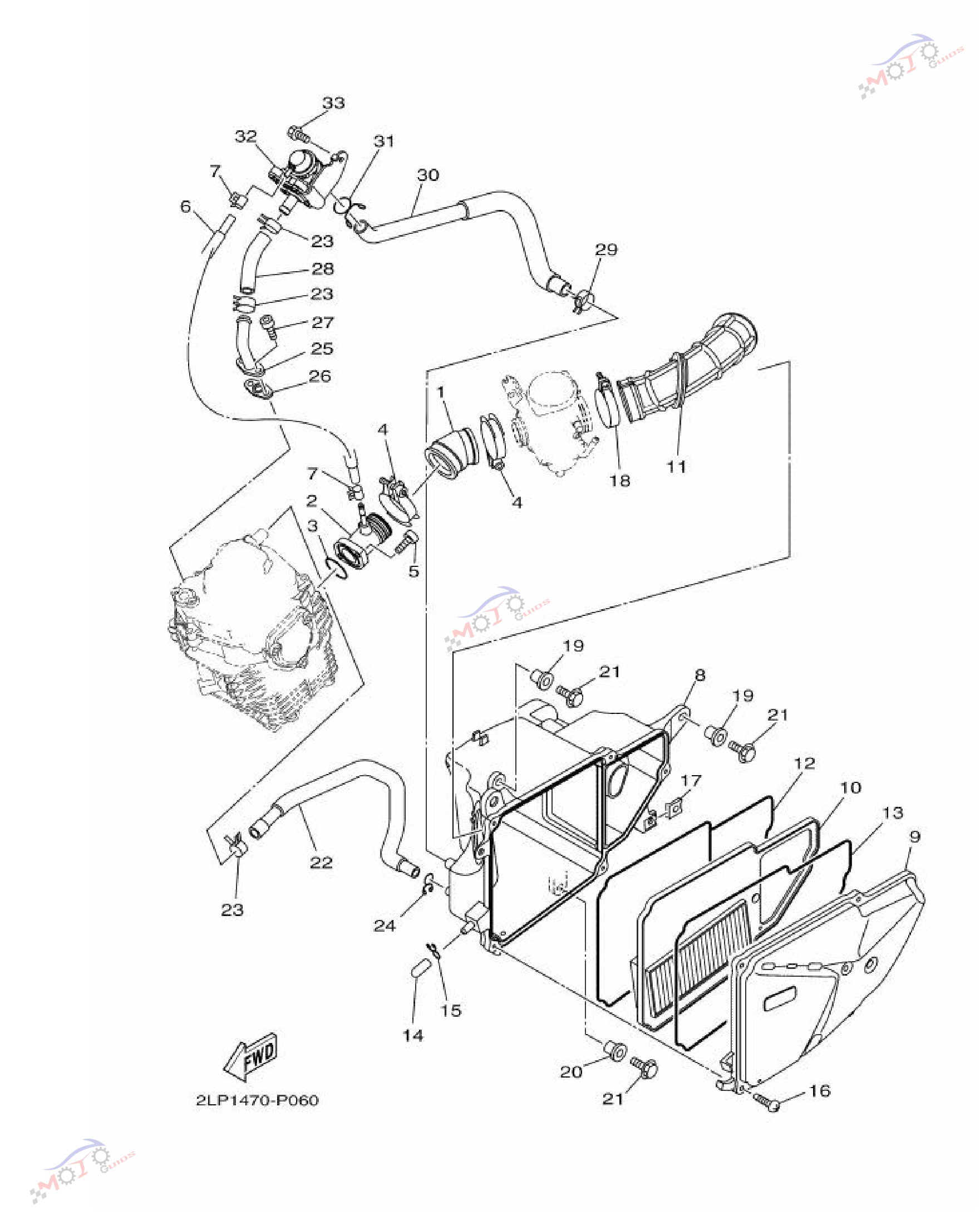 Frame Diagram